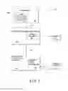 Fig. 02 - Flexible architecture and instruction for advanced encryption standard (AES)