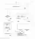 Fig. 01 - Flexible architecture and instruction for advanced encryption standard (AES)