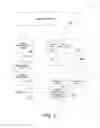 Fig. 03 - Flexible architecture and instruction for advanced encryption standard (AES)