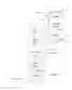 Fig. 04 - Flexible architecture and instruction for advanced encryption standard (AES)