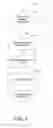 Fig. 08 - Flexible architecture and instruction for advanced encryption standard (AES)