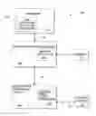 Fig. 01 - Flexible architecture and instruction for advanced encryption standard (AES)