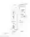 Fig. 04 - Flexible architecture and instruction for advanced encryption standard (AES)