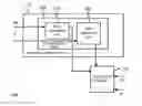 Fig. 01 - Cryptographic device and secret key protection method