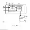 Fig. 04 - Cryptographic device and secret key protection method