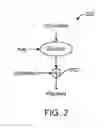 Fig. 03 - Diversified instruction set processing to enhance security