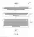 Fig. 04 - Diversified instruction set processing to enhance security
