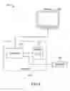 Fig. 05 - Diversified instruction set processing to enhance security