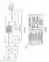 Fig. 06 - Diversified instruction set processing to enhance security