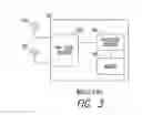 Fig. 04 - Wireless device and method for rekeying with reduced packet loss for high-throughput wireless communications