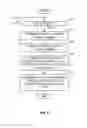 Fig. 06 - Methods and apparatus to collect distributed user information for media impressions and search terms
