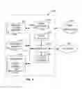 Fig. 09 - Methods and apparatus to collect distributed user information for media impressions and search terms