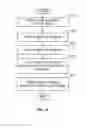 Fig. 16 - Methods and apparatus to collect distributed user information for media impressions and search terms