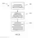 Fig. 03 - Encryption, Decryption, and Triggered Delivery of Files
