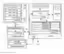 Fig. 01 - DATA ENCRYPTION AND/OR DECRYPTION BY INTEGRATED CIRCUIT