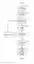 Fig. 06 - Secure transmission