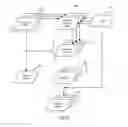 Fig. 07 - Secure transmission