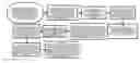 Fig. 01 - Method and System of Online Content Review, Authentication, and Certification