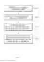 Fig. 03 - METHOD AND SYSTEM FOR DETECTING MISBEHAVIOR FOR VEHICLE-TO-ANYTHING COMMUNICATION