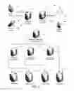 Fig. 02 - Engine for processing content rules associated with locations in a page