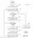 Fig. 11 - Engine for processing content rules associated with locations in a page