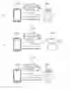 Fig. 01 - System and method of providing control information to device regarding product