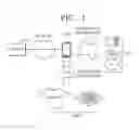 Fig. 02 - System and method of providing control information to device regarding product