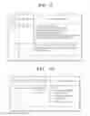 Fig. 10 - System and method of providing control information to device regarding product