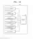 Fig. 16 - System and method of providing control information to device regarding product