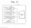 Fig. 17 - System and method of providing control information to device regarding product