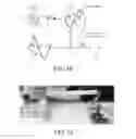 Fig. 07 - Communicating through physical vibration