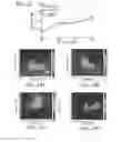 Fig. 14 - Communicating through physical vibration