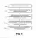 Fig. 13 - Holevo capacity achieving joint detection receiver