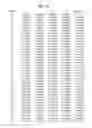 Fig. 32 - Apparatus for transmitting broadcast signals, apparatus for receiving broadcast signals, method for transmitting broadcast signals and method for receiving broadcast signals