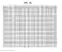 Fig. 81 - Apparatus for transmitting broadcast signals, apparatus for receiving broadcast signals, method for transmitting broadcast signals and method for receiving broadcast signals