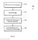 Fig. 06 - Retrieving console messages after device failure