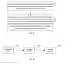 Fig. 03 - ZERO-CONFIGURATION NETWORKING PROTOCOL