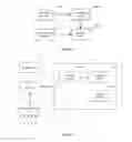 Fig. 05 - ZERO-CONFIGURATION NETWORKING PROTOCOL