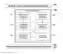 Fig. 01 - SYSTEM FOR CONTROLLING CARRIER VIRTUAL NETWORK