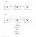 Fig. 02 - Transparent middlebox graceful entry and exit