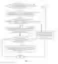 Fig. 05 - Method and system for detecting proxy internet access