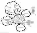 Fig. 01 - Content filtering for information centric networks