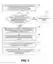 Fig. 04 - Content filtering for information centric networks