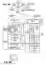 Fig. 09 - Content filtering for information centric networks
