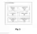 Fig. 04 - COMPUTING SERVICE LEVEL RISK