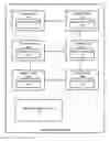 Fig. 01 - System and method for supporting service level quorum in a data grid cluster