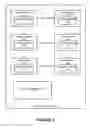 Fig. 02 - System and method for supporting service level quorum in a data grid cluster