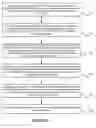 Fig. 06 - System and method for supporting service level quorum in a data grid cluster