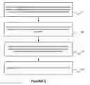 Fig. 09 - System and method for supporting service level quorum in a data grid cluster