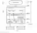 Fig. 03 - Deep Packet Inspection Method and Device, and Coprocessor